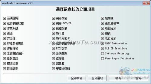 Winaudit 全面軟硬件檢測，助力網絡與信息安全軟件開發